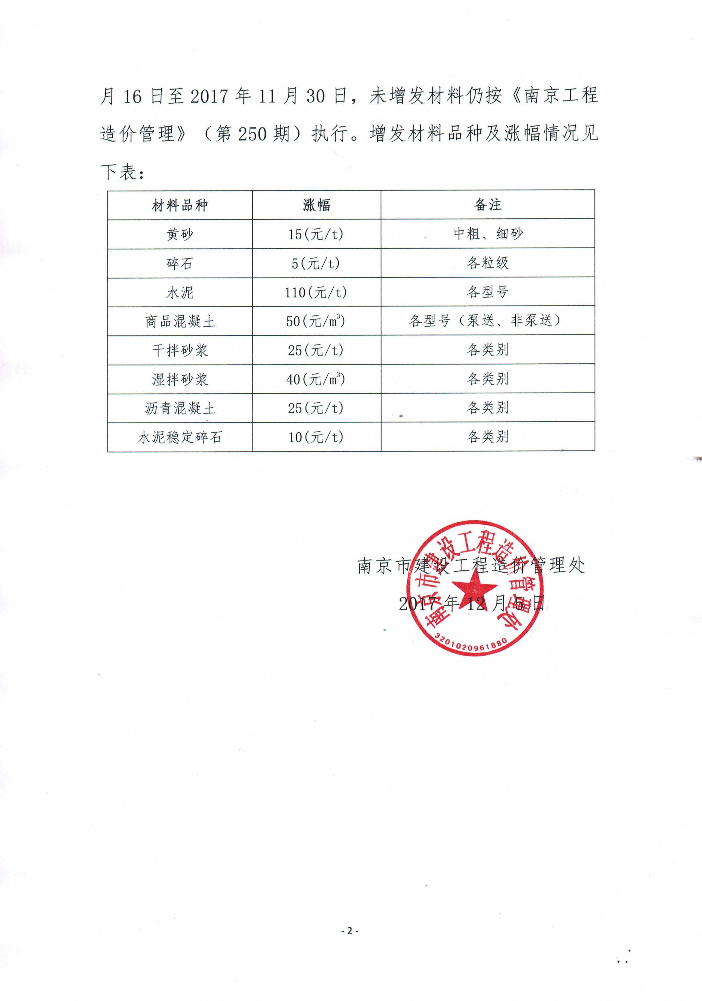 關于增發南京市部分材料市場指導價的通知